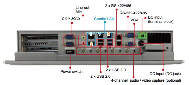 Máy tính công nghiệp PPC-5152-D525 